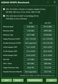 FirePro V3900 GPGPU