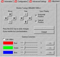 ATI Fire GL2 drivers