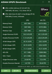 [FAKE] GT 610 GPGPU