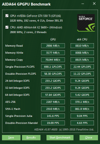 GTX 550 Ti GPGPU