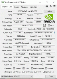 GeForce GTX 950 GPU-Z