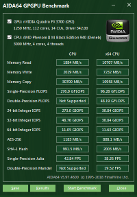 Quadro FX 3700 GPGPU