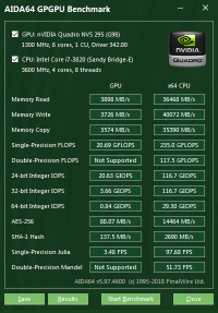Quadro NVS 295 GPGPU