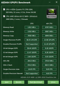 Quadro FX 1700 GPGPU