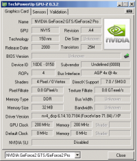 GeForce2 Pro GPUZ