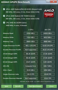 AIDA64 GPGPU Benchmark
