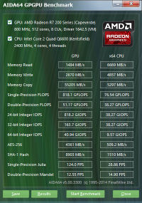 AIDA64 GPGPU benchmark