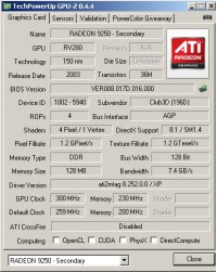 Club3D CGA-9258TVD overclocked