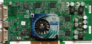 NVIDIA Quadro4 980 XGL