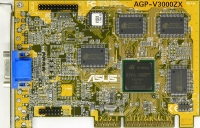 NVIDIA RIVA 128ZX